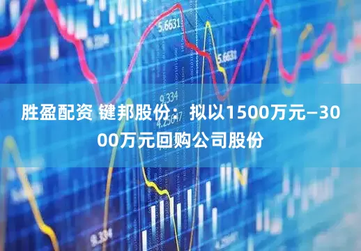 胜盈配资 键邦股份：拟以1500万元—3000万元回购公司股份